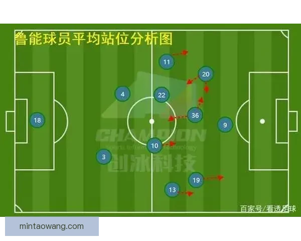 山东鲁能迎战北京全解析 球队状态战术对比与胜负预测